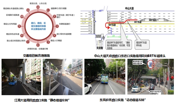 广州市交通“双微改造”精细化治理研究与实践