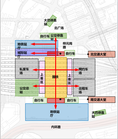 广州站交通枢纽地区提升规划