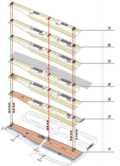 广州环城高速P+R交通换乘站（黄村站）功能策划及 建筑景观概念设计
