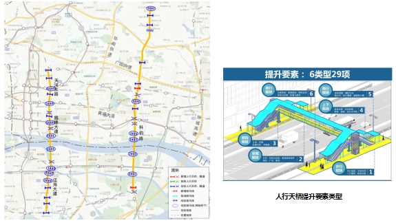 广州市人行天桥与人行隧道布局专项规划和优化提升指引